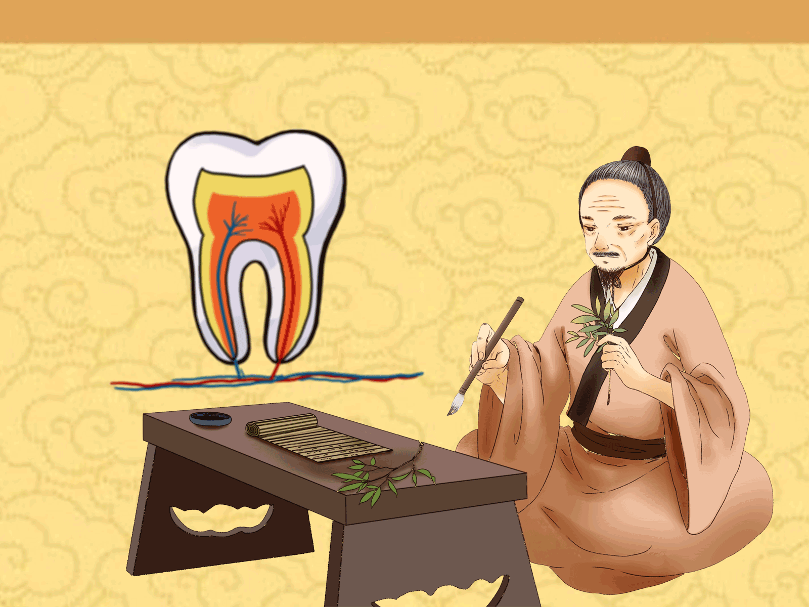 中医将牙痛分为六大证型