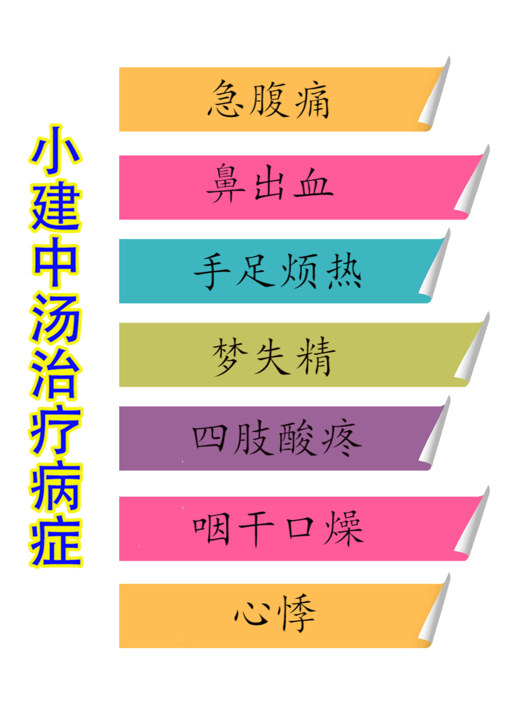 小建中汤可治疗的具体病症（图片来源：pixabay）