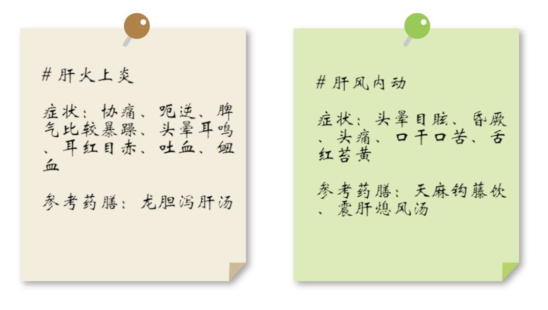 肝不好会引发很多疾病（图片来源：华药堂合成）