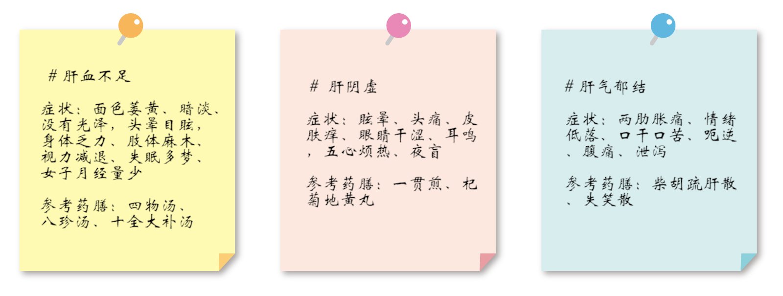 肝血不足会出现面色萎黄、暗淡、没有光泽等症状（图片来源：华药堂合成）