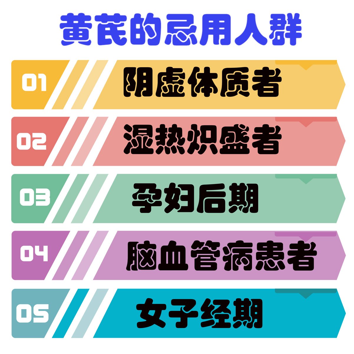 黄芪的忌用人群 黄芪 中药